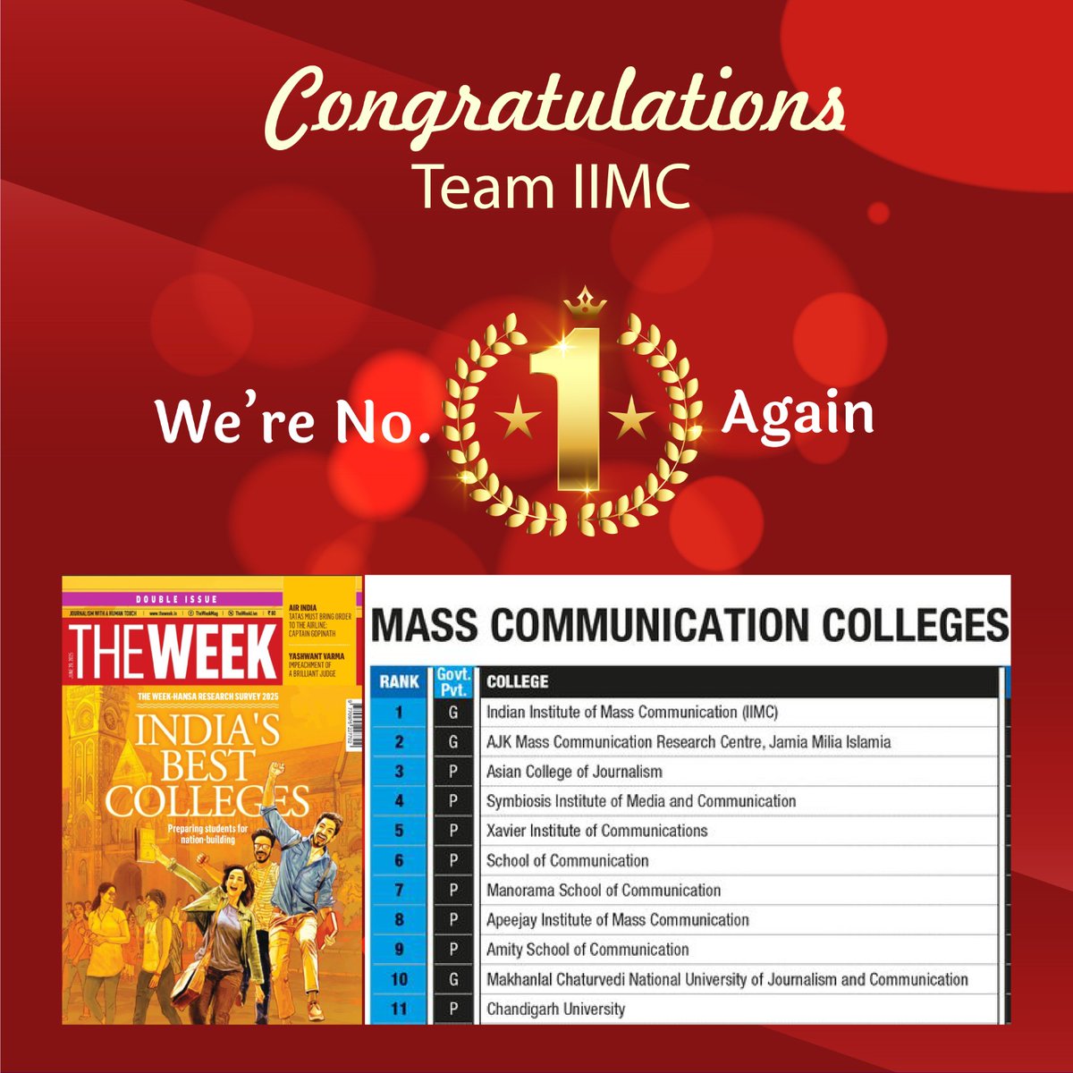 📢 Exciting news again!
 
For the second time this year, IIMC has been ranked No. 1 #MassCommunication College in India by <a href="/TheWeekLive/">THE WEEK</a> Magazine in the prestigious ‘The Week-Hansa Research Survey 2025’. 

Heartiest congratulations to all our students, faculty, alumni &amp; staff!💐🎊