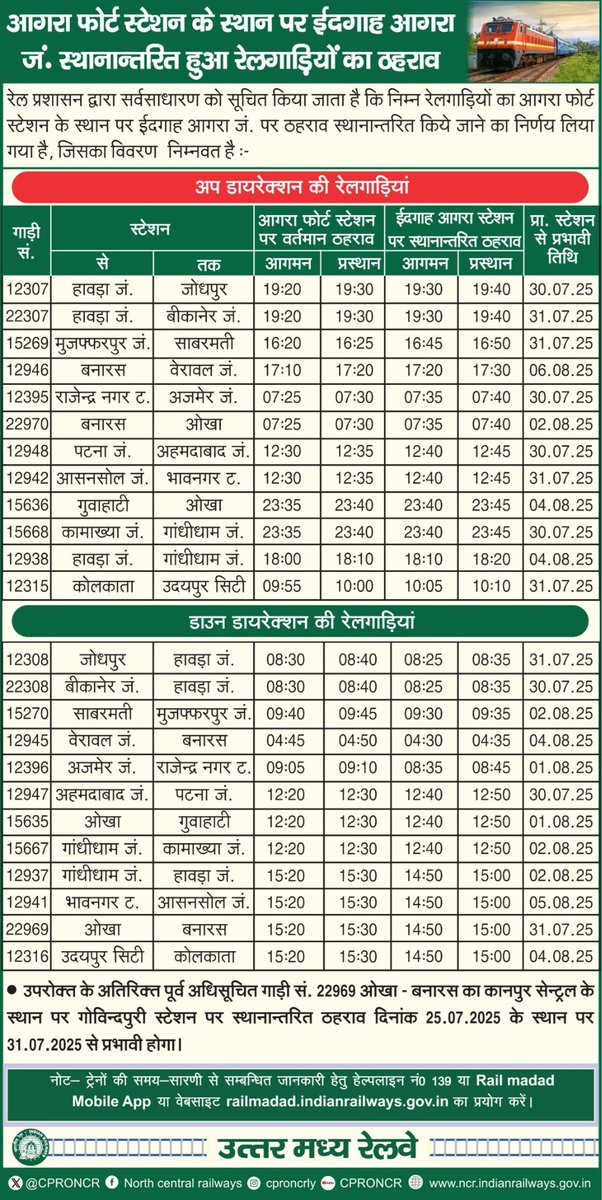 रेलयात्री कृपया ध्यान दें।

कुछ रेलगाड़ियों का आगरा फोर्ट स्टेशन के स्थान पर ईदगाह आगरा जं. पर ठहराव स्थानान्तरित किये जाने का निर्णय लिया गया है, जिसका विवरण  निम्नवत है :- 

#TrainSchedule #NCRailway