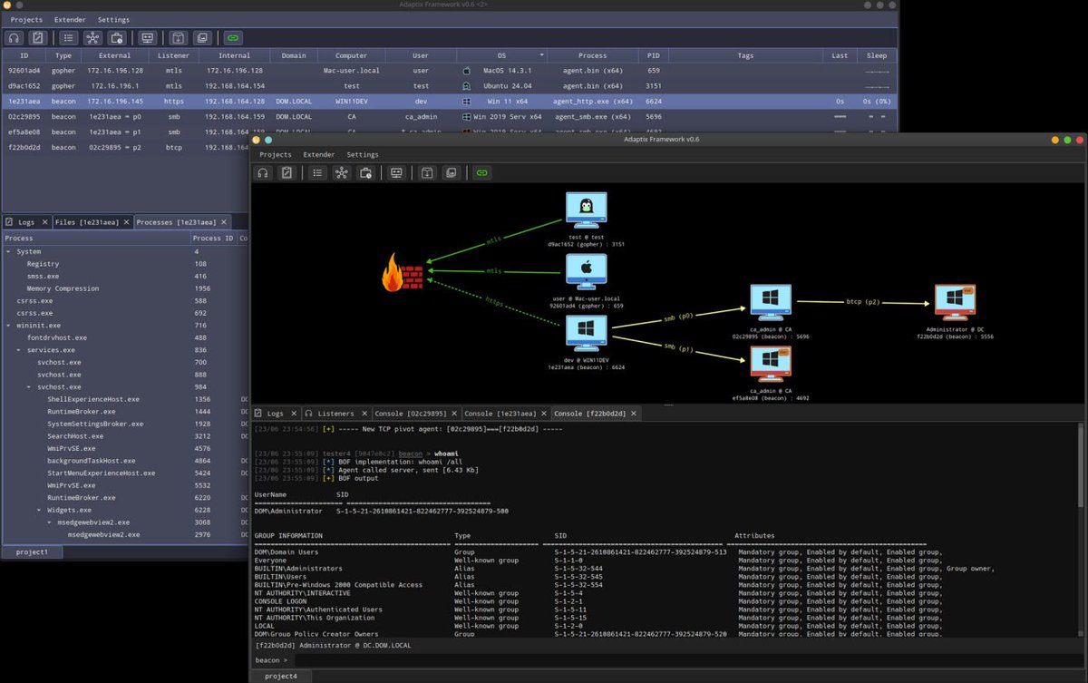 hacker_ralf's tweet image. AdaptixC2 v0.6 is out
github.com/Adaptix-Framew…
* Updated agent console with flexible settings
* Notifications in Telegram
* OTP for file and command synchronization
* New Dracula theme
* Update to Golang 1.24.4
Full update information: adaptix-framework.gitbook.io/adaptix-framew…