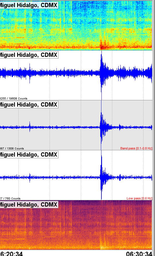 AHORA | Sismo local con epicentro en Naucalpan, Estado de México, hace unos minutos. ¿Lo sentiste? #sismo #Temblor 

Imagen de nuestro sismógrafo RB581 detectándolo (Hora UTC)