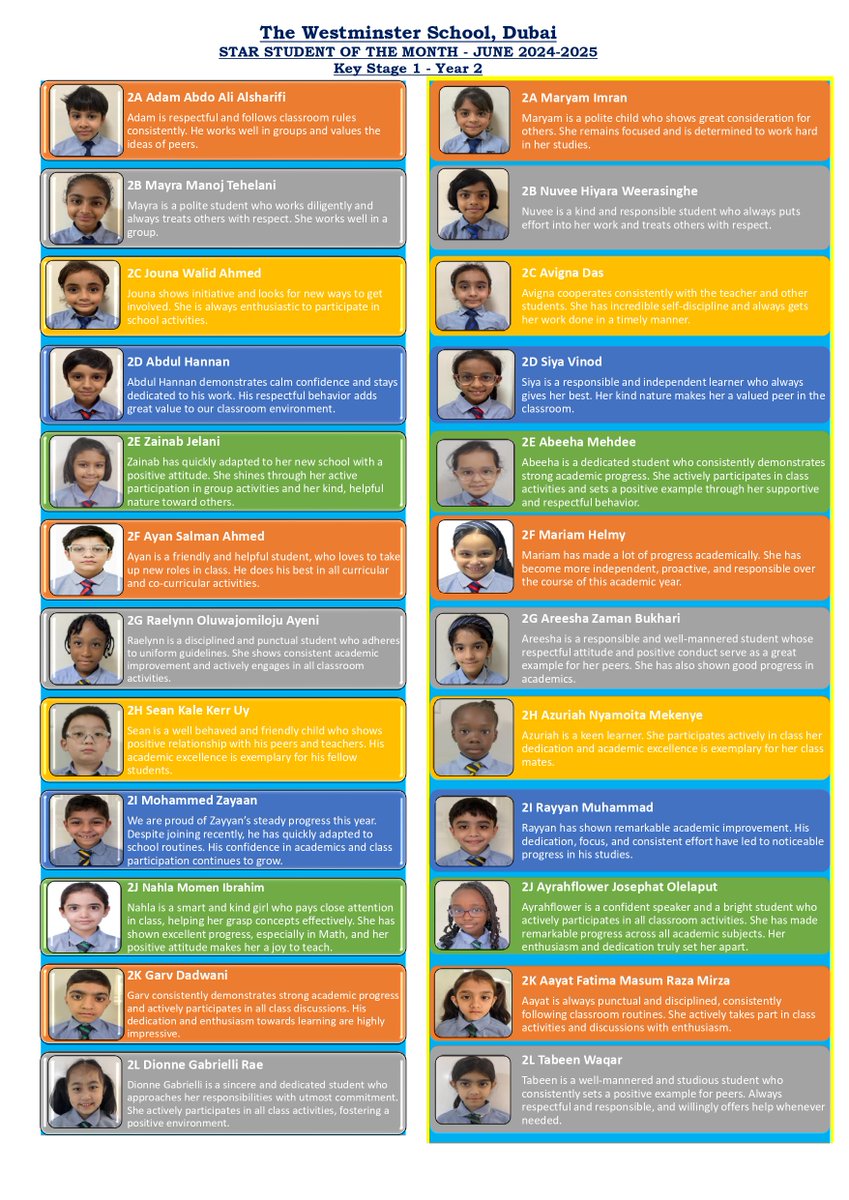 official_TWS's tweet image. Well done Star Students! Keep up the good work! – Primary Star Students for the month of June, 2025 (FS to Year 3).