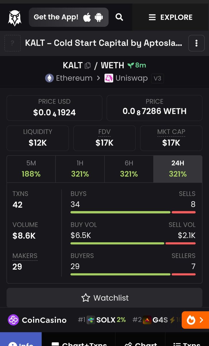 AptosLaunch tweet media