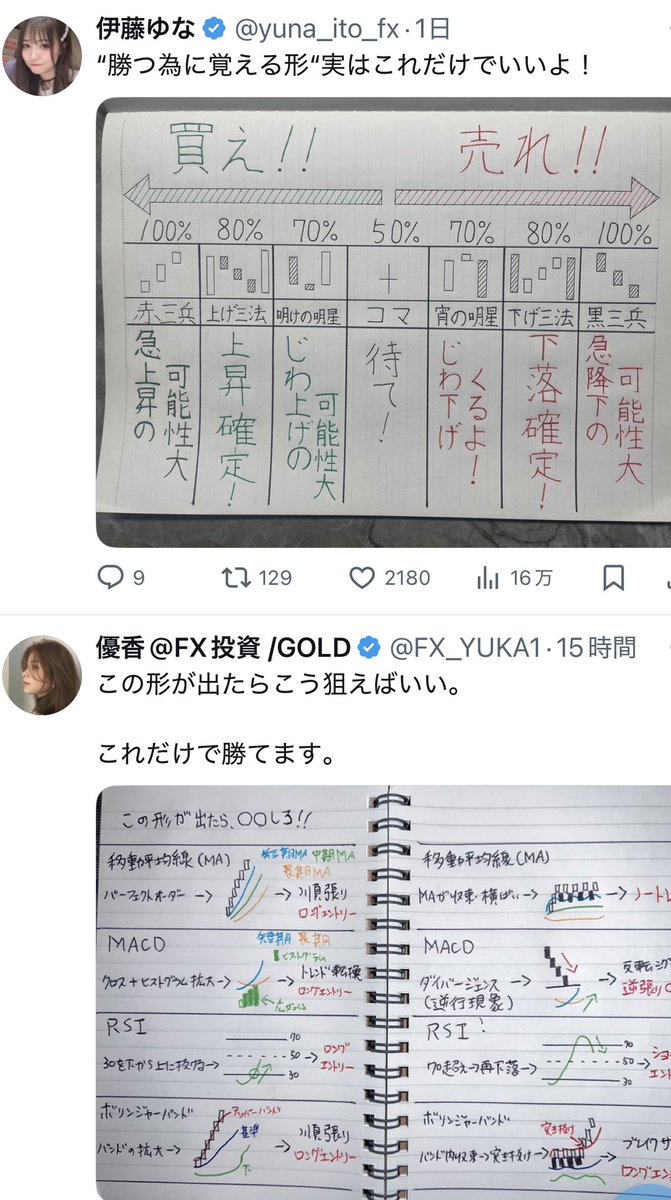 broly315's tweet photo. まずこの界隈はこんなええ加減な
情弱狩りばっかりや。
最初のうちは仕方ない。
欲に塗れてこの世界にきたわけやからな。
だがな、この世界これだけで勝てるって
もんは存在せん。目を覚ませ！
まず、そこを脱却せんとスタートにも
立てん。 https://t.co/MKhjuxdx9u