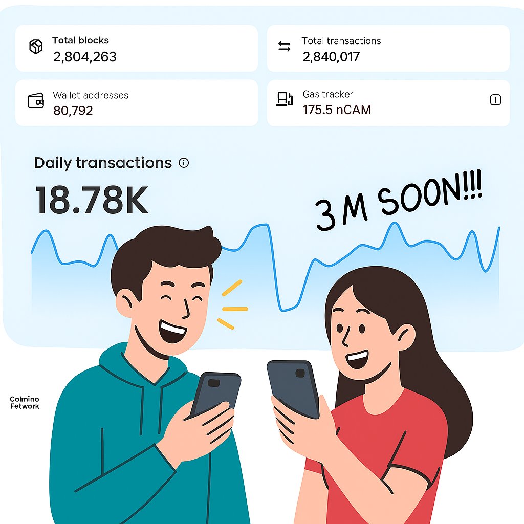 CaminoScan (@caminoscan) on Twitter photo 3M transactions on <a href="/camino_network/">Camino Network 🟣</a> coming soon. 👀
When do you think we'll hit the milestone?
Drop your date prediction below closest guess wins a $CAM prize
🟣🟣🟣🟣🟣🟣🟣🟣🟣🟣🟣🟣 3M transactions on <a href="/camino_network/">Camino Network 🟣</a> coming soon. 👀
When do you think we'll hit the milestone?
Drop your date prediction below closest guess wins a $CAM prize
🟣🟣🟣🟣🟣🟣🟣🟣🟣🟣🟣🟣