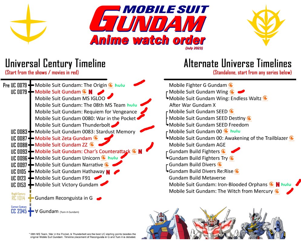 Anthony1 tweet media