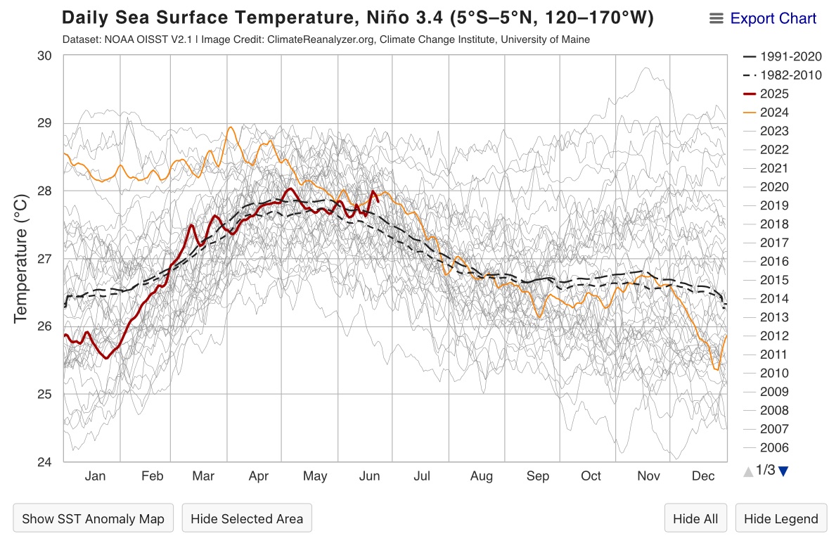 Maarten Mortier tweet media