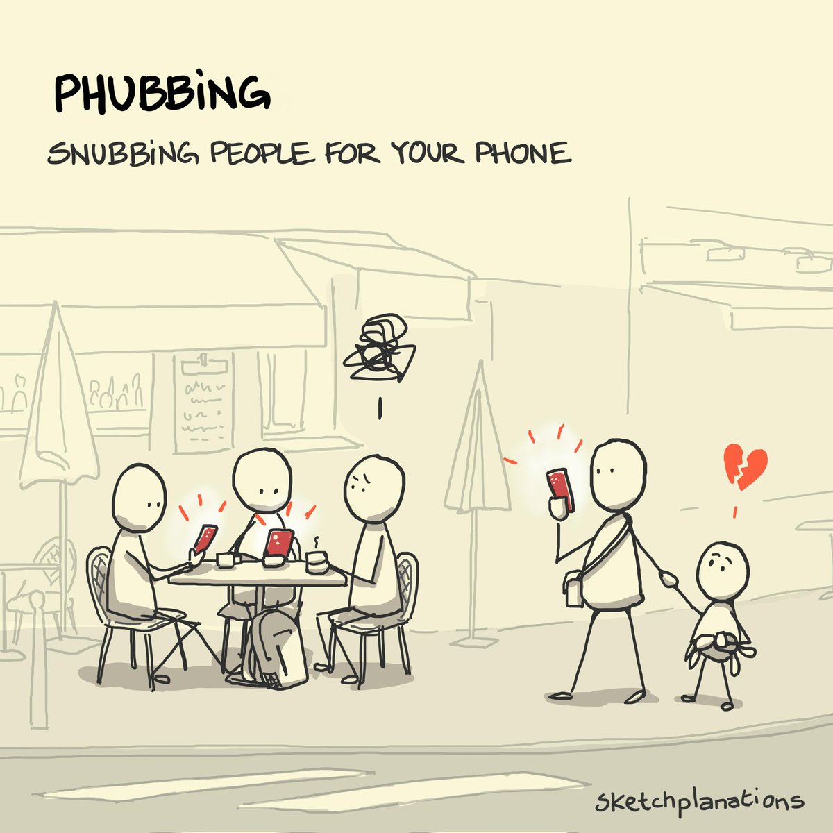 AlenaziAbu's tweet photo. ✳️معلومة صباحية جميلة 👍

🔴كلمة "phubbing" هي مصطلح حديث مشتق من اللغة الإنجليزية، وهي مزيج من كلمتي "phone" (هاتف) و"snubbing" (التجاهل). تعني "phubbing" السلوك الذي يقوم فيه الشخص بتجاهل الآخرين من حوله، مثل الأصدقاء أو العائلة، من خلال التركيز على هاتفه الذكي بدلاً من التفاعل معهم مباشرة.

🟢على سبيل المثال، إذا كنت تجلس مع شخص وهو ينظر في هاتفه باستمرار بدلاً من التحدث معك، فهذا يُعتبر "phubbing"

🟠وكذلك تُعتبر في اللغويات من نوع "portmanteau"
و مصطلح "portmanteau" يُستخدم لوصف كلمة جديدة تتشكل من دمج جزأين أو أكثر من كلمتين مختلفتين مع الحفاظ على معانيهما الأصلية. 
#تعلم_الإنجليزيه_مع_ياسر