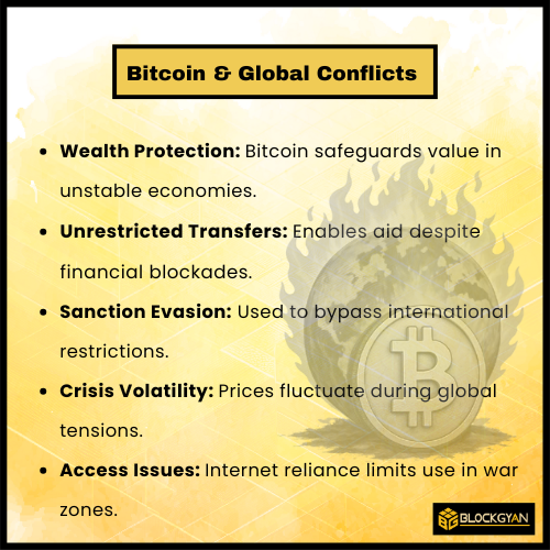 BlockGyan247's tweet photo. Blockgyan Academy Day 377
Bitcoin & Global Conflicts
#Crypto #Eth #Bitcoin #GlobalConflict https://t.co/eROY6izUNu