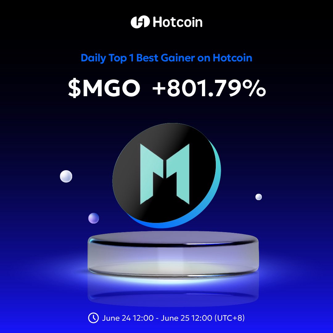 🚀 $MGO Tops the Daily Gainers!

Soaring +801.79% in 24h — leading the Hotcoin charts!

🔗 hotcoin.com
#Hotcoin #MGO #TopGainer #Crypto #Blockchain