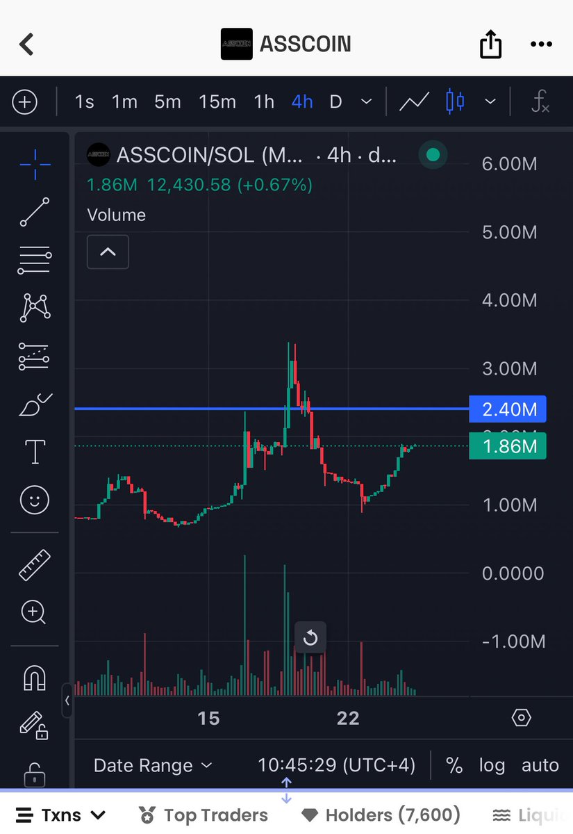 Damn this $ASS is bouncing 🍑 
<a href="/AssCoinOnSol/">ASSCOIN</a> 
New ATH incoming 📈