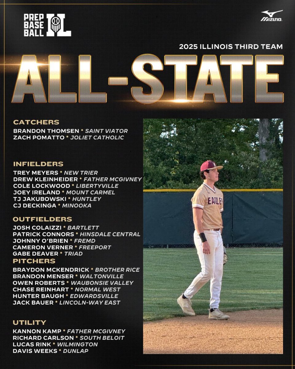 Pretzel Baseball (@pretz_baseball) on Twitter photo Congrats to Cam Verner on his PBR All-State - 3rd team selection!
Cam is Freeport’s second 2025 all-state selection.
<a href="/CVerner16/">Cameron Verner</a> Congrats to Cam Verner on his PBR All-State - 3rd team selection!
Cam is Freeport’s second 2025 all-state selection.
<a href="/CVerner16/">Cameron Verner</a>