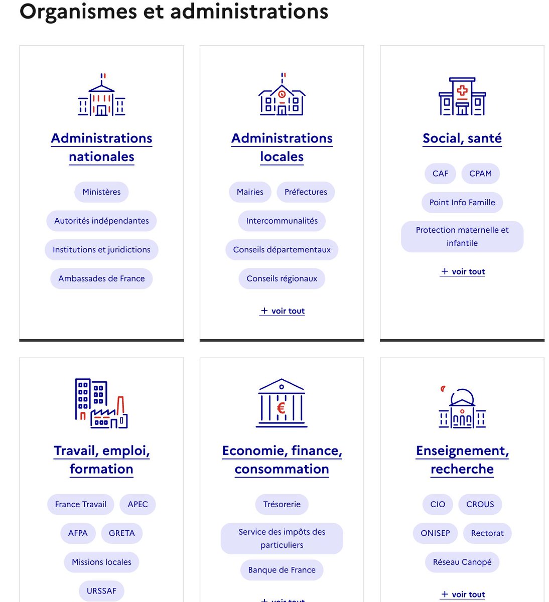 INDISPENSABLE ! Pour éviter un faux site administratif ou un site qui vous ferait payer une démarche gratuite : consultez l'annuaire officiel de l'administration française : lannuaire.service-public.fr