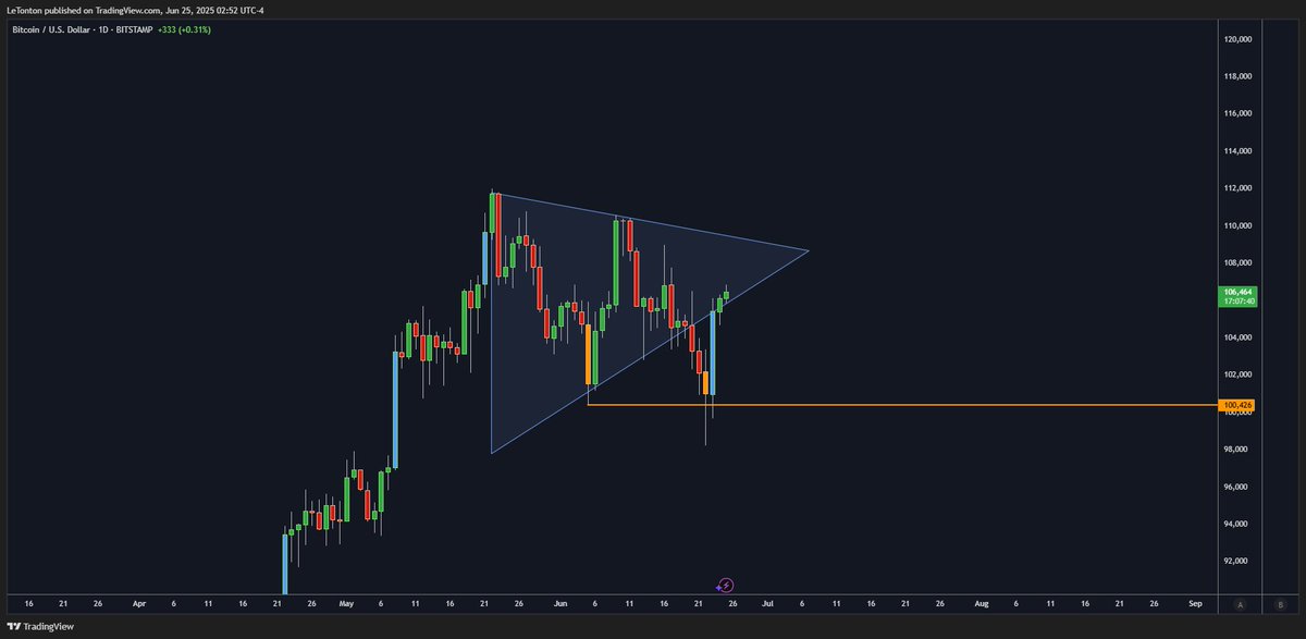 Le Trône Crypto ⚡ tweet media