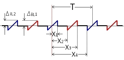 PwrElectronics's tweet photo. Input #Harmonics of a Two-Phase #DCDC #BuckConverter with Phase Current Imbalance and #Inductor #RippleCurrent https://t.co/0lQ2me0hl1 https://t.co/c2ng2ydLaO