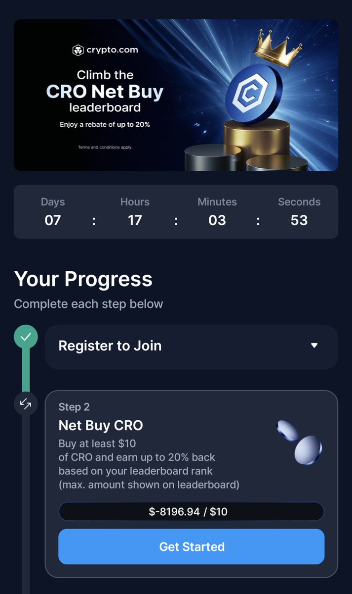 Am I doing everything right?
#crofam #Cryptocom #cro