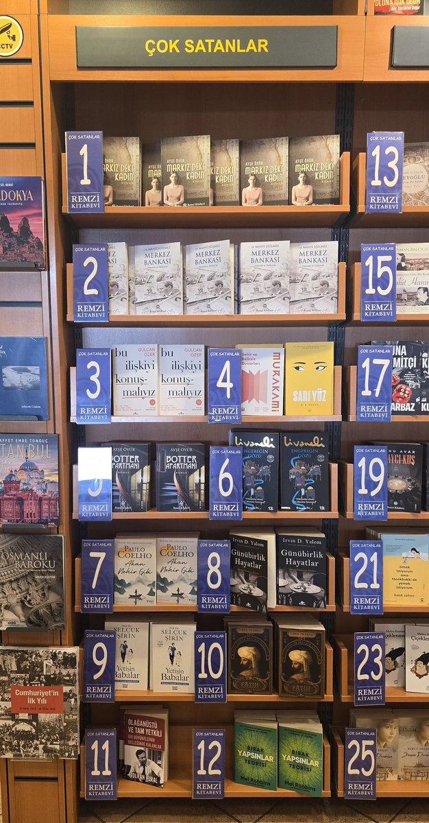 Çok Satan 10 Kitap

1. Markiz’deki Kadın
2. Merkez Bankası
3. Bu İlişkiyi Konuşmalıyız
4. Sarı Yüz
5. Botter Apartmanı
6. Engereğin Gözü
7. Akan Nehir Gibi
8. Günübirlik Hayatlar
9. Yetişin Babalar
10. Fâtih Sultan Mehmed: Doğu’nun ve Batı’nın Efendisi