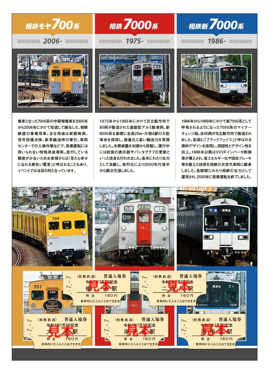 相模鉄道は7月7日(月)から相鉄線7駅で「令和7年7月7日記念入場券」限定