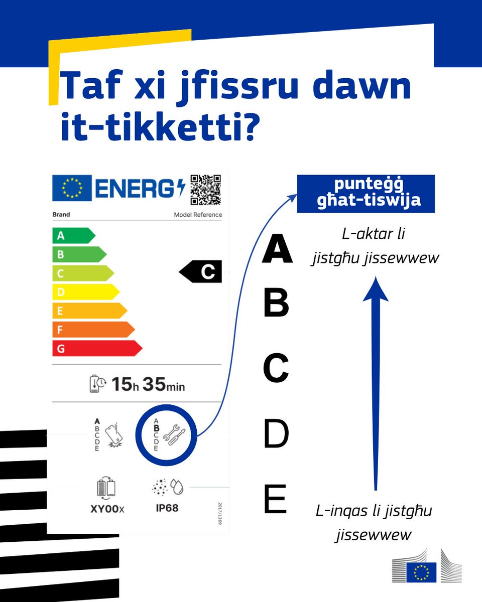 ECRepMalta's tweet image. The EU is introducing new labels to help you choose products that are easier to repair and reuse — from phones to laptops.

💶 With new #Ecodesign and Energy Labelling rules, consumers could save up to €20 billion by 2030 — while cutting waste and emissions.