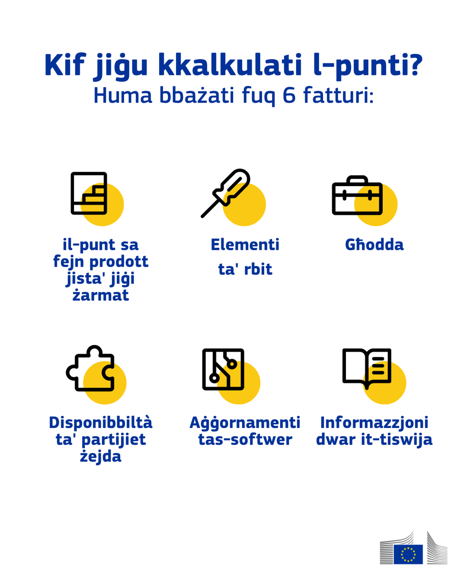 ECRepMalta's tweet image. The EU is introducing new labels to help you choose products that are easier to repair and reuse — from phones to laptops.

💶 With new #Ecodesign and Energy Labelling rules, consumers could save up to €20 billion by 2030 — while cutting waste and emissions.