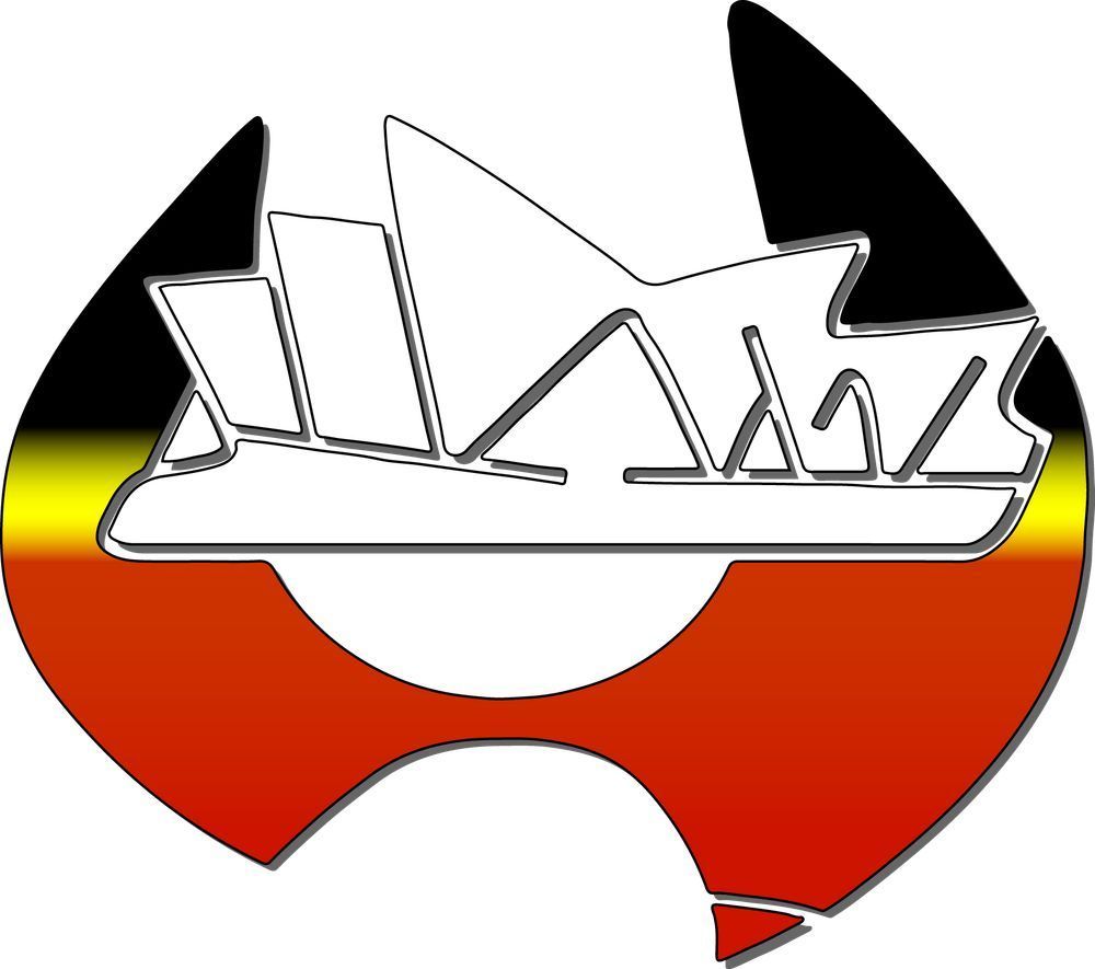 📢 CfP | GASt 2025 Annual Conference
It’s Time! Australia and the World at the Crossroads
🗓 9–12 Oct
📍 Heidelberg Centre for Transcultural Studies
📬 Call for Papers now open!
👉buff.ly/inV4L4P 
#GASt2025 #AustralianStudies #ItsTime #HCTS
#TransculturalStudies #DFG #CfP
