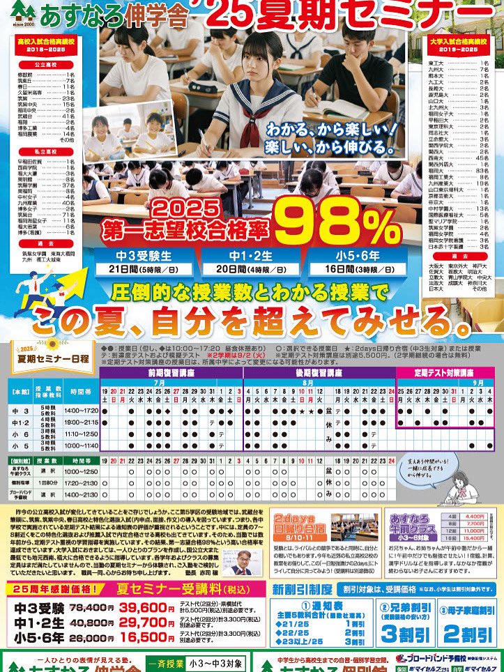 あすなろ教材 【中1】 5教科&長期休みまとめ本セット あすなろ