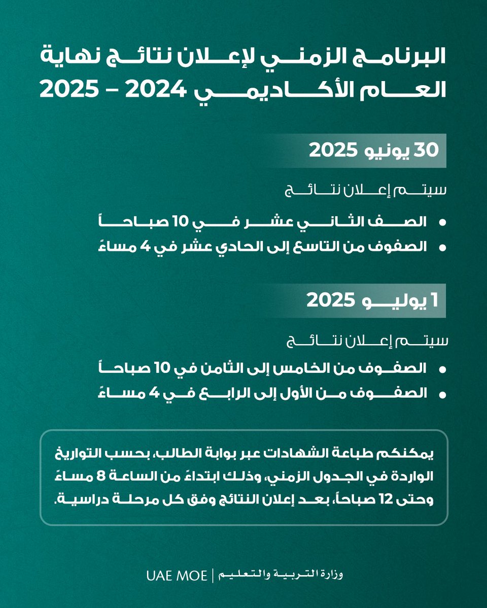 الصورة