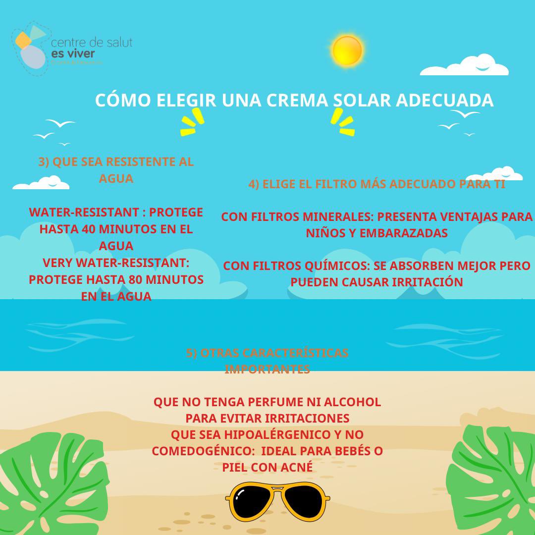 primariaasef's tweet image. 🏖️ Cómo elegir tú crema solar
✅Resistente al agua
✅Amplio espectro
✅Filtro adecuado
VIA CS ES VIVER
@salutGOIB
@ibsalut
@asef_ibsalut
#primariaasef
#cremasolar#protegetupiel