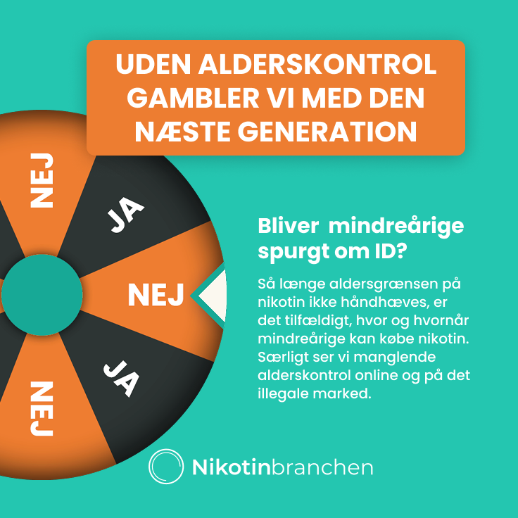 IngerSFleischer's tweet image. Alt for mange steder bliver aldersgrænsen for at købe nikotin ikke overholdt. På Snusgiganten er man f.eks. stadig helt ligeglade med krav om elektronisk aldersbekræftelse - 9 mdr. efter det trådte i kraft.
Håndhævelse er vejen til at forhindre mindreåriges adgang til…