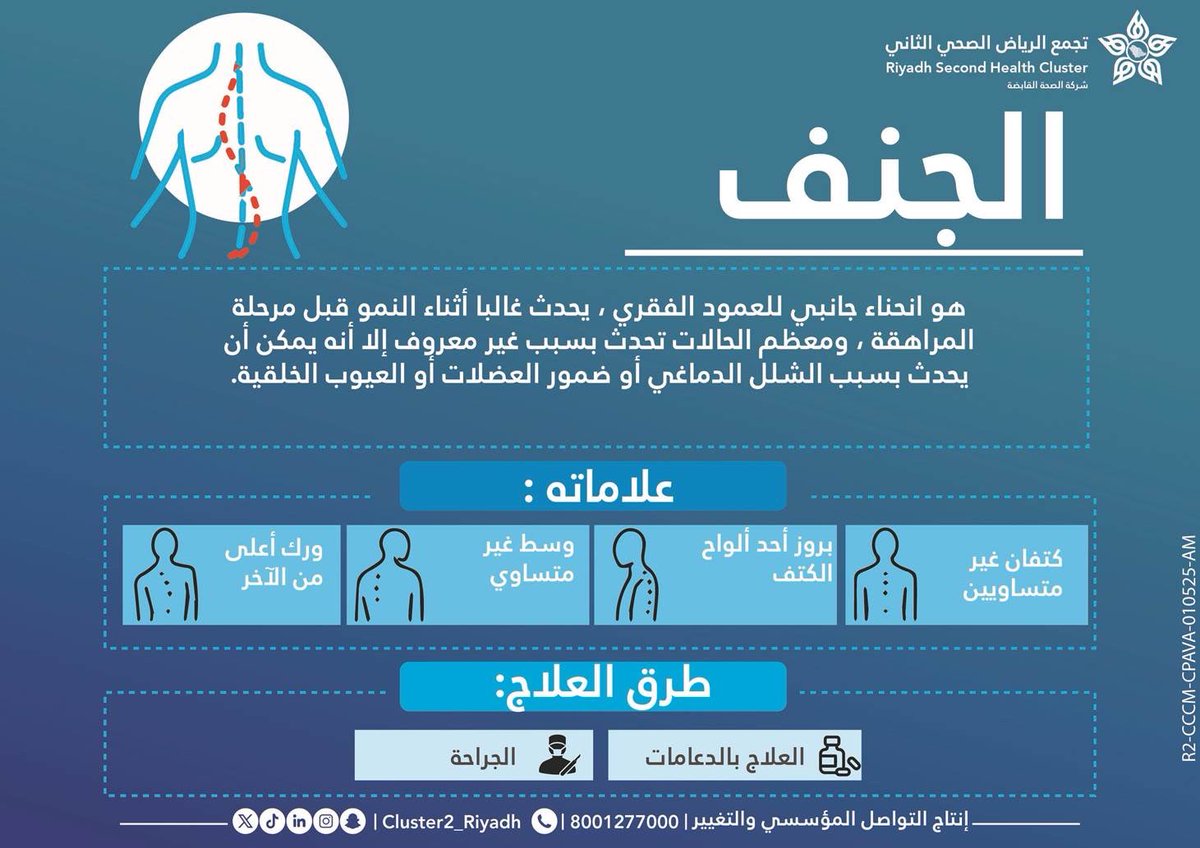 Sultan Aldebeyan|د.سلطان الدبيان tweet media