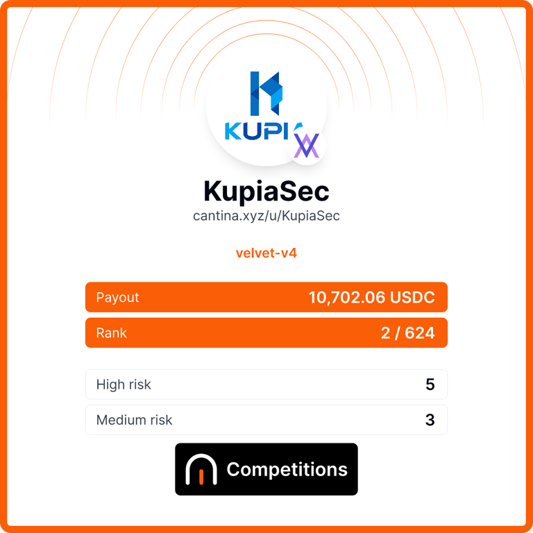 Hard work and dedication paid off. 
Proud to help secure <a href="/Velvet_Capital/">Velvet</a>.