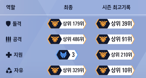 何だよ、あの空気読めない青···🧐