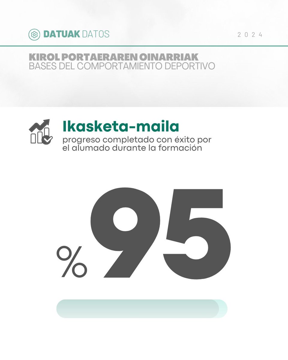 🚀 📊 Prestakuntza berezitua eta titulazioa ⚡️ Formaciones específicas con titulación en Kirol Eskola.

👉 Ikastaro berriak eta izenemateak: l.eus/ke2025 🔗 Nuevos cursos e inscripciones abiertas: l.eus/ke2025