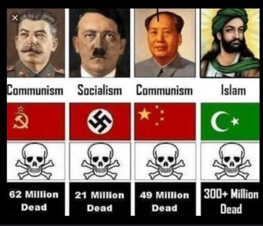 The left and Islam have joined hands to destroy Western civilisation from within, and they are winning without guns.