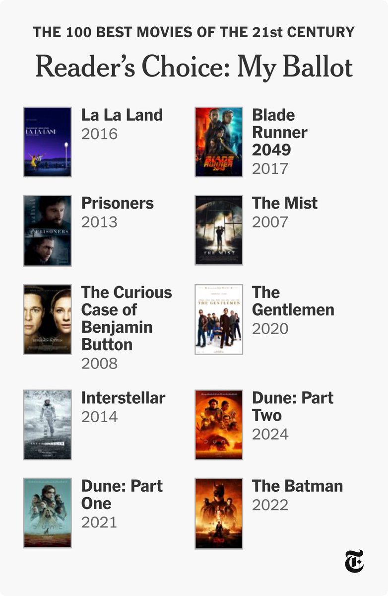 M7 (@ma7rby) on Twitter photo 