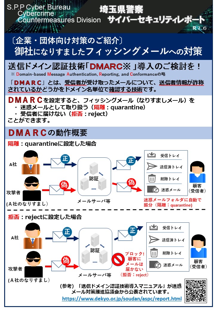 【📨今日の一句・事業者編📧】
#ＤＭＡＲＣ　仕事の能率　上がるかも?!

ＤＭＡＲＣ(ディーマーク)は、送信者情報が詐称されているメールではないかシステムが自動的に振り分けてくれるシステムです！
#フィッシング📩メール対策にもなり、業務の能率も上がるのではないでしょうか？
#セキュリティ川柳