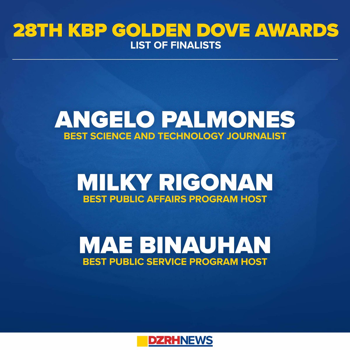 dzrhnews's tweet photo. TATAK DZRH! 📻 🥳

Narito ang mga mamamahayag at programa ng DZRH na nominado sa 28th KBP Golden Dove Awards.

Taos-pusong pasasalamat sa patuloy na pagtitiwala sa kauna-unahang himpilan ng radyo sa Pilipinas, ang DZRH.

#DZRH #KBP #GoldenDoveAwards #UnaSaPilipinasUnaSaPilipino