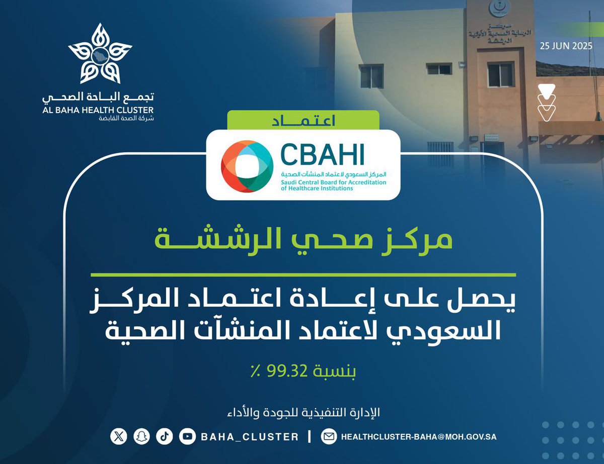 baha_cluster's tweet photo. #إعتماد |…📝
بعد تحقيقه معايير الإعتماد المطلوبة واجتيازه التقييم بنسبة 99.32% 
مركز صحي الرششة  أحد مكونات #تجمع_الباحة_الصحي يحصل على إعادة إعتماد من المركز السعودي لإعتماد المنشآت الصحية
  #سباهي #CBAHI https://t.co/wpcYzyoJVC