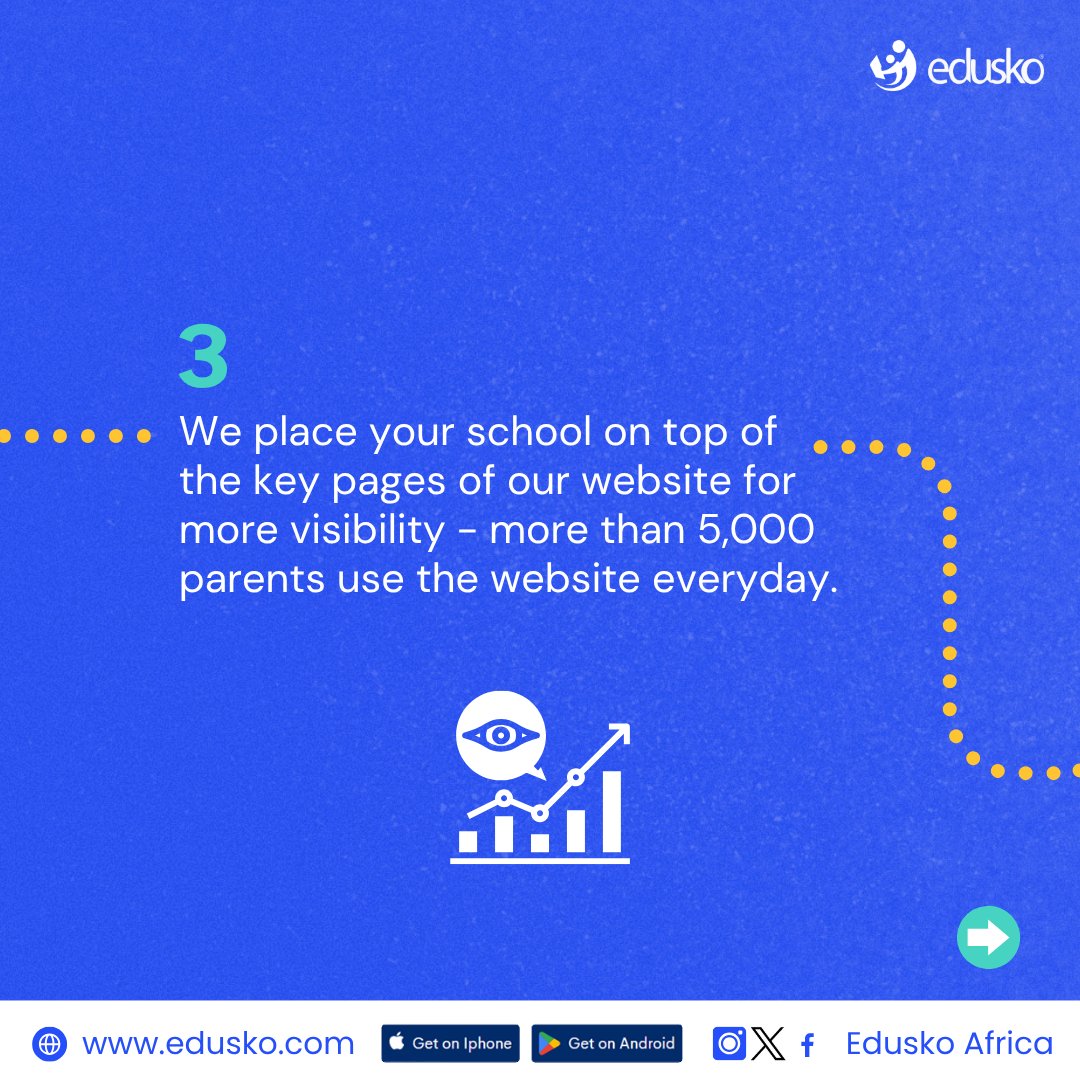 EduskoAfrica's tweet photo. All schools are listed, but only the smart ones stand out.
✅ Top search placement
✅ Better visibility
✅ Dedicated support
✅ Data to help you grow
Call 0705 270 4253 to get started!
#Edusko #SchoolMarketing #EducationGrowth #SchoolVisibility #EnrollMoreStudents https://t.co/IqWeaW9BeL