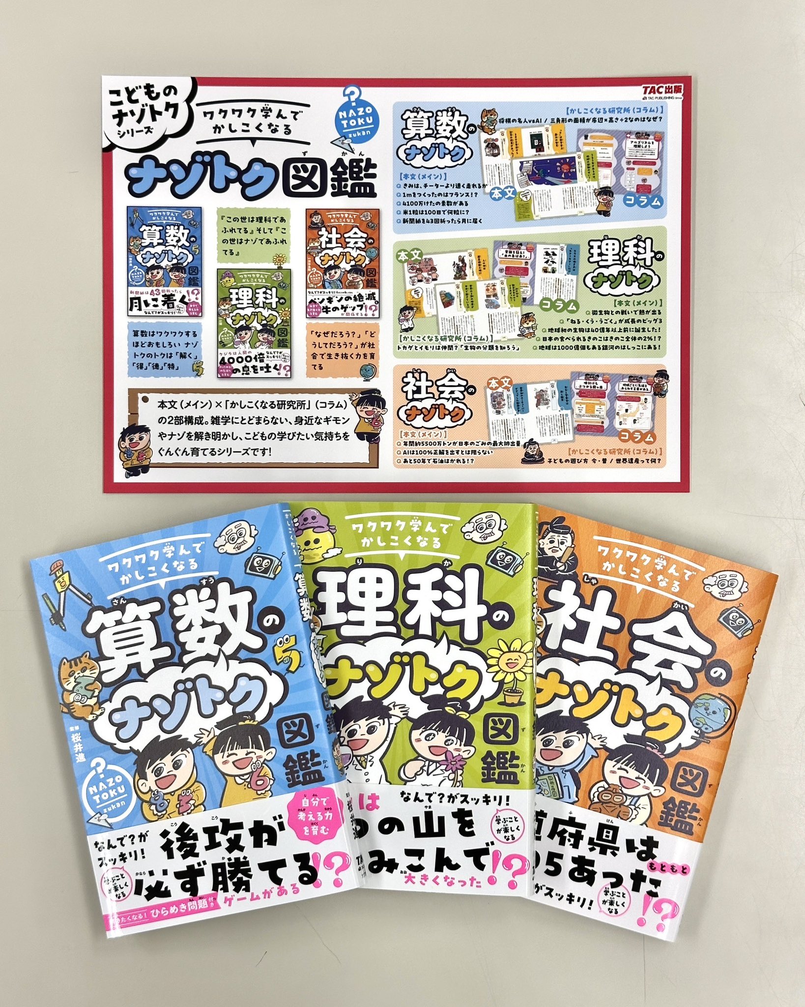 【中古】 マル速宅建合格レベル問題 中古】 マル速宅建合格レベル問題