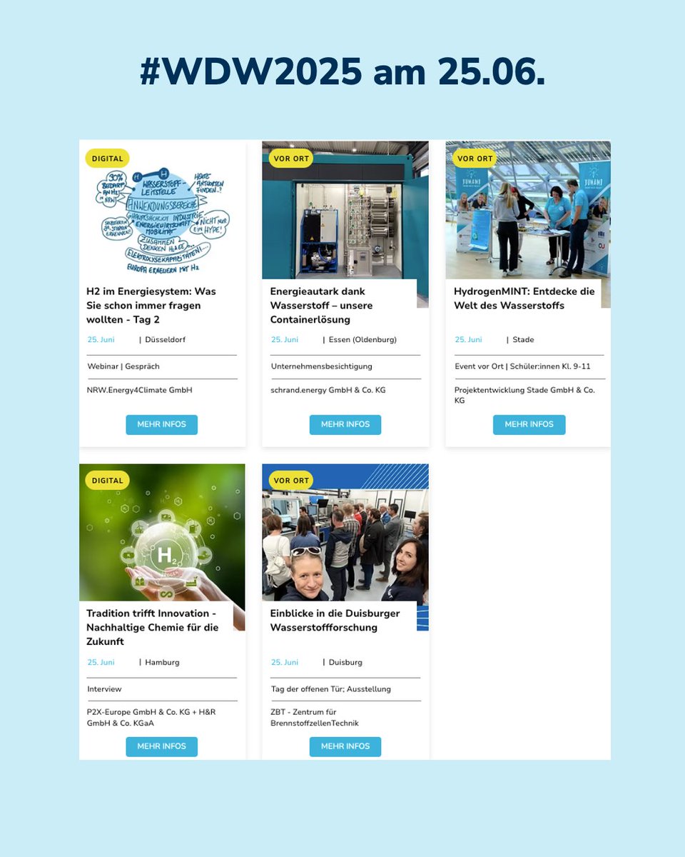 #WDW - Unterwegs für die WOCHE DES WASSERSTOFFS
Laut #WDW-Kalender sind es heute, 25. Juni, 17.  Veranstaltungen, 12 davon vor Ort. Wir wünschen allen Teilnehmenden viel Spaß + wunderbare Gespräche.
Infos zum Tag: linkedin.com/feed/update/ur…

#WDW2025
#Wasserstoff
#WasserstoffErleben