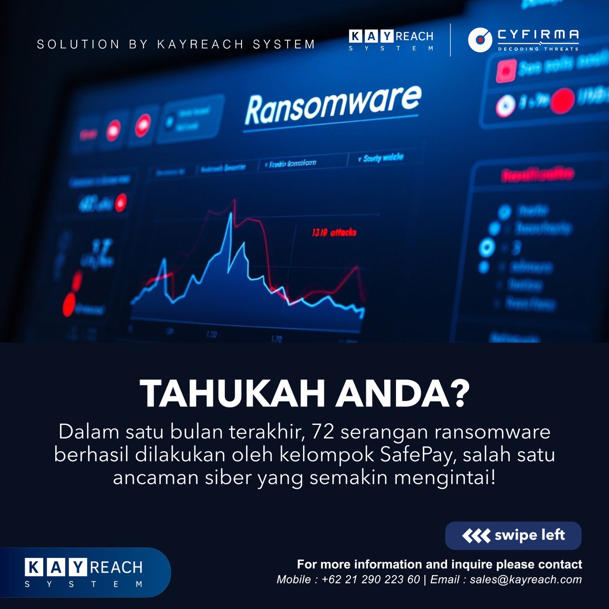 Kayreach_System's tweet photo. Tahukah Anda? 
Dalam satu bulan terakhir, 72 serangan ransomware berhasil dilakukan oleh kelompok SafePay! 😱

Read More at
https://t.co/abTwHBYuxQ

#CYFIRMA #kayreachsystem #CyberSecurity #ISO27001 #InformationSecurity #StrongerTogether https://t.co/plB2U3VTMs