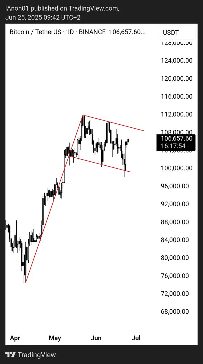 iWantCoinNews tweet media