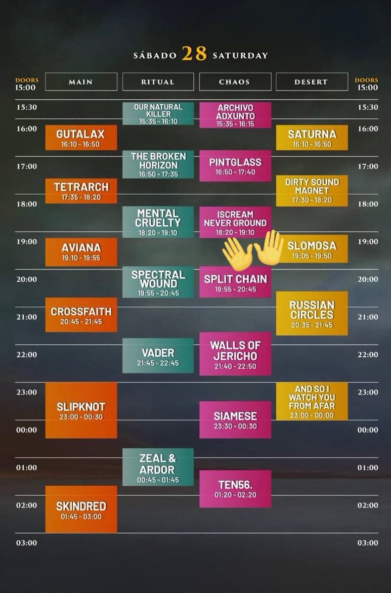 Resurrection Fest"に参戦✈️
スペインいってきます🇪🇸