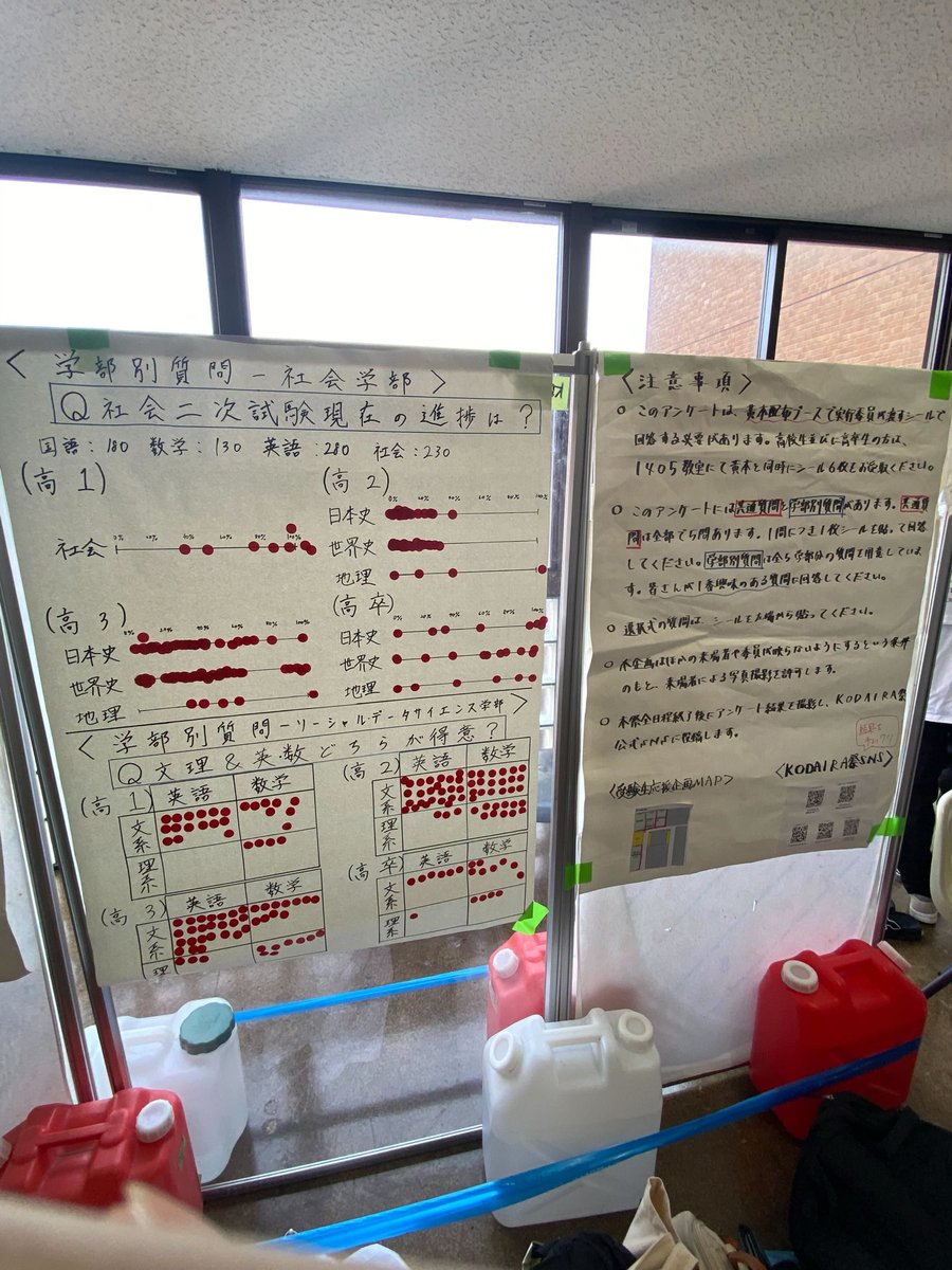 一橋大学 黄本・夏本 2023