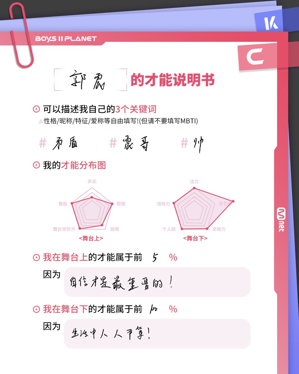 궈쩐 GUO ZHEN

최고가 되고 싶은 소년들이 직접 찍고📸
파헤쳐본 '나만의 재능'🔍

[BOYS II PLANET C]
7/18(금) 밤 9시 20분 첫 방송
Premieres July 18 (Fri) 9:20PM (KST)

#BOYS2PLANET #보이즈2플래닛 #궈쩐 #GUOZHEN #보2플 #보투플 #BOYSPLANET #보이즈플래닛 #Mnet #엠넷