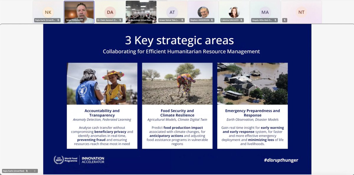 WFP GCC (@wfp_gcc) on Twitter photo 🇶🇦 WFP participated in the @HBK <a href="/qcharity/">Qatar Charity | قطر الخيرية</a> Joint Workshop on “Empowering Charities & Non-Profits through AI”
WFP's Head of Innovative Finance, Jorge Fernandez highlighted our efforts to source, support, and scale up high-impact innovations to #disrupthunger and achieve the #SDGs 🇶🇦 WFP participated in the @HBK <a href="/qcharity/">Qatar Charity | قطر الخيرية</a> Joint Workshop on “Empowering Charities & Non-Profits through AI”
WFP's Head of Innovative Finance, Jorge Fernandez highlighted our efforts to source, support, and scale up high-impact innovations to #disrupthunger and achieve the #SDGs