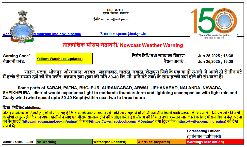 मौसम विज्ञान केंद्र, पटना (@imd_patna) on Twitter photo 