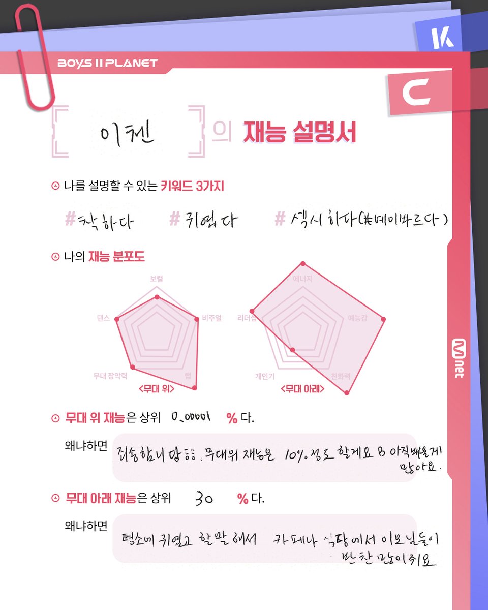 PLANET C : HOME RACE tweet media