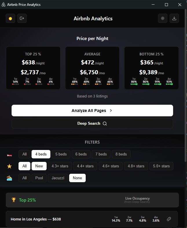 RUNCOMPS's tweet image. Building V3 of the Airbnb Extension now... featuring Revenue Estimates, better Visuals, and a confirmation before your loaded/Deep Searched data is replaced with the new.

If you haven&apos;t heard, AirbnbExtension.com is the best place to get Airbnb Data &amp;amp; Insights, live from…
