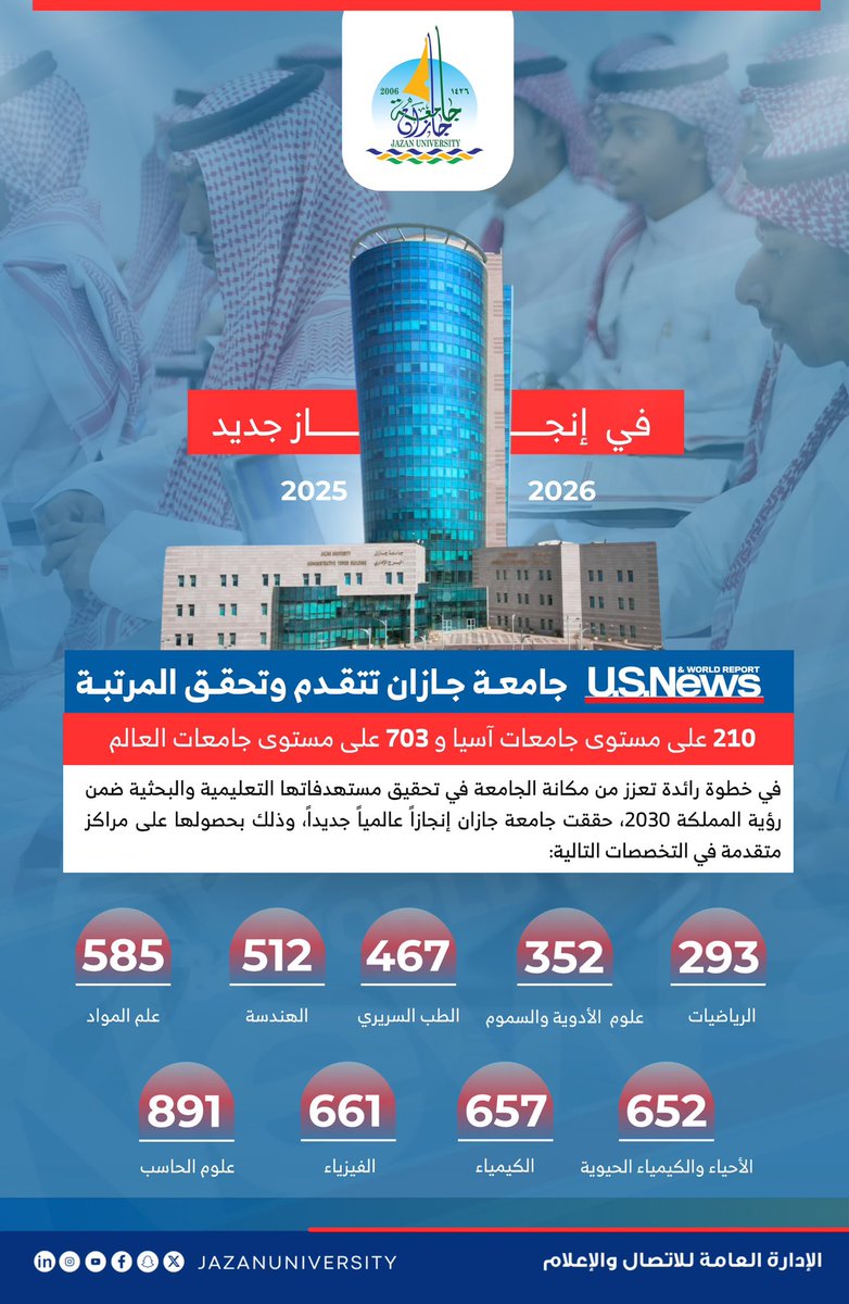 جامعة جازان tweet media